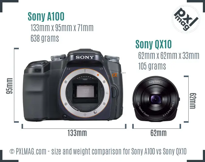 Sony A100 vs Sony QX10 size comparison