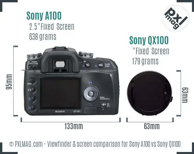 Sony A100 vs Sony QX100 Screen and Viewfinder comparison