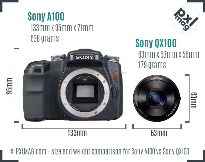 Sony A100 vs Sony QX100 size comparison