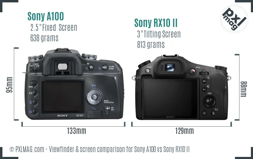 Sony A100 vs Sony RX10 II Screen and Viewfinder comparison