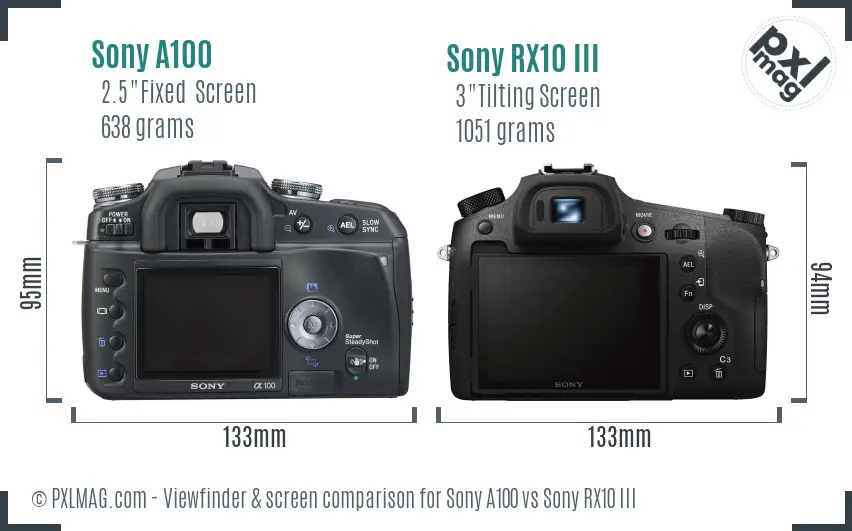 Sony A100 vs Sony RX10 III Screen and Viewfinder comparison