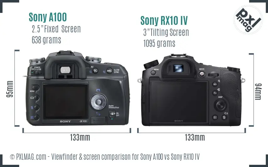 Sony A100 vs Sony RX10 IV Screen and Viewfinder comparison
