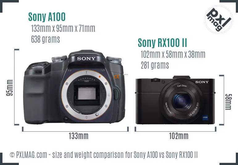 Sony A100 vs Sony RX100 II size comparison