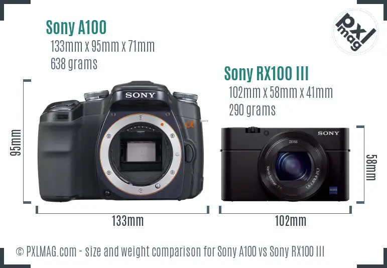 Sony A100 vs Sony RX100 III size comparison