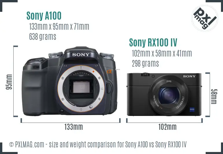 Sony A100 vs Sony RX100 IV size comparison