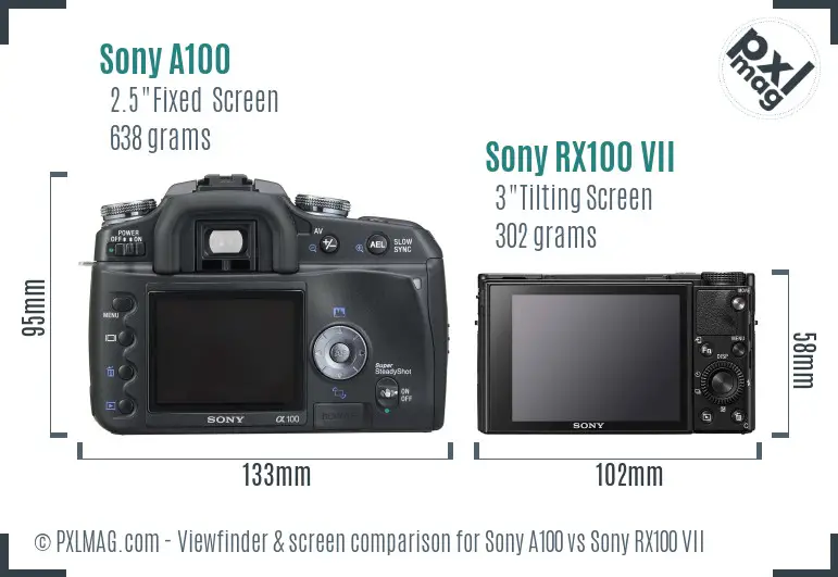 Sony A100 vs Sony RX100 VII Screen and Viewfinder comparison