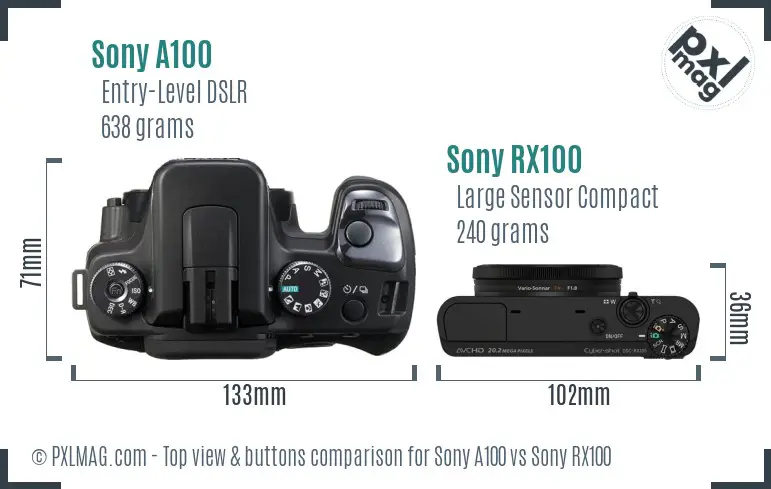 Sony A100 vs Sony RX100 top view buttons comparison