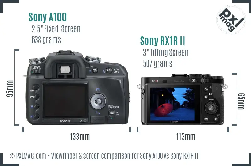 Sony A100 vs Sony RX1R II Screen and Viewfinder comparison