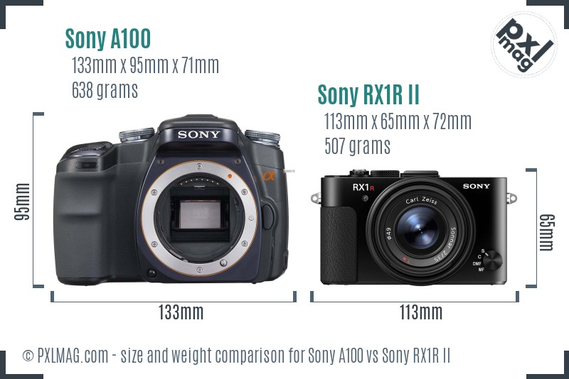 Sony A100 vs Sony RX1R II size comparison