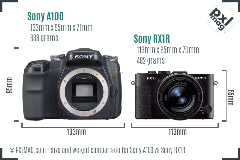 Sony A100 vs Sony RX1R size comparison