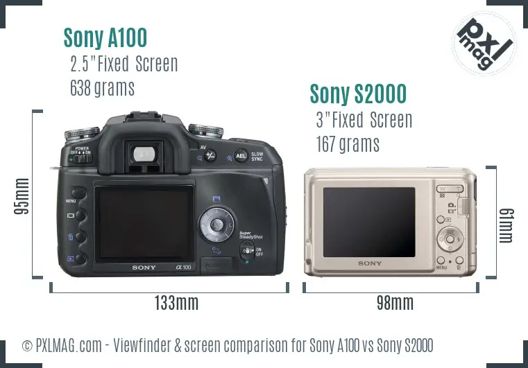 Sony A100 vs Sony S2000 Screen and Viewfinder comparison