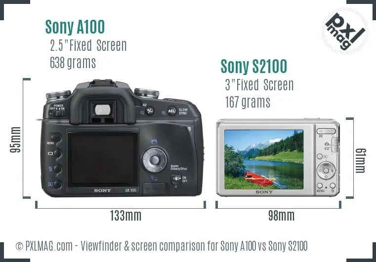 Sony A100 vs Sony S2100 Screen and Viewfinder comparison