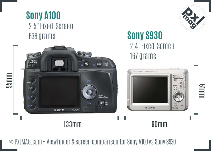 Sony A100 vs Sony S930 Screen and Viewfinder comparison