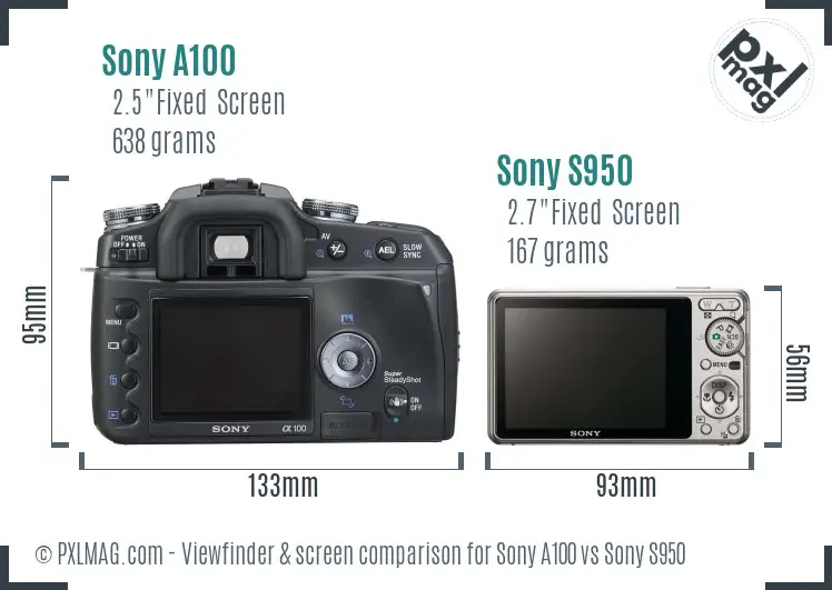 Sony A100 vs Sony S950 Screen and Viewfinder comparison