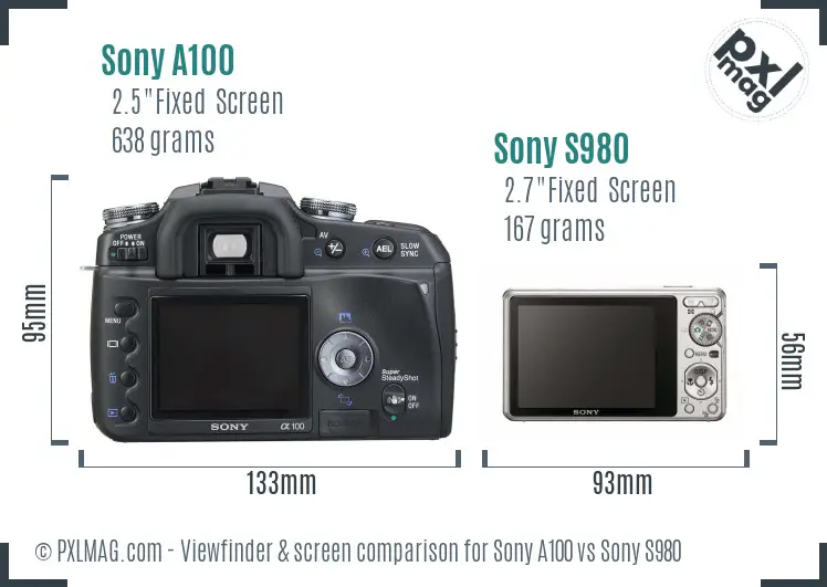 Sony A100 vs Sony S980 Screen and Viewfinder comparison