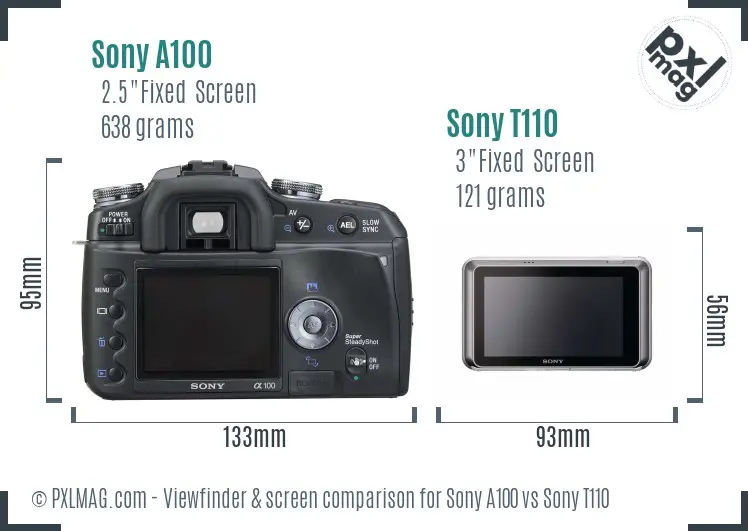 Sony A100 vs Sony T110 Screen and Viewfinder comparison