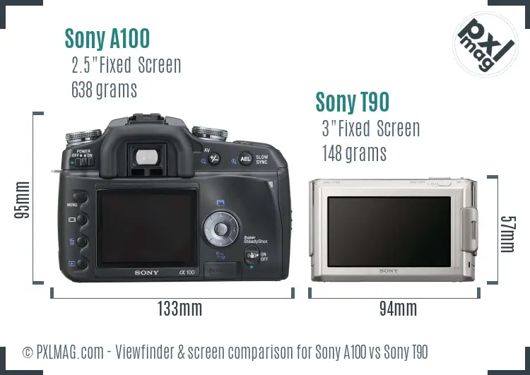 Sony A100 vs Sony T90 Screen and Viewfinder comparison