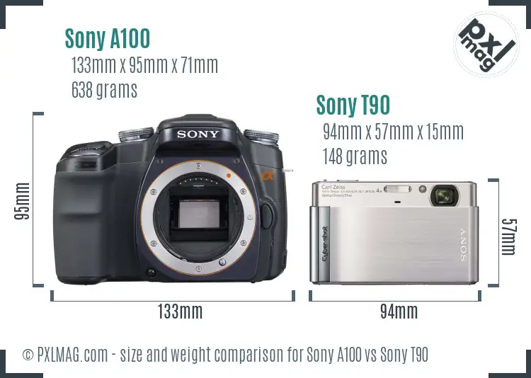Sony A100 vs Sony T90 size comparison