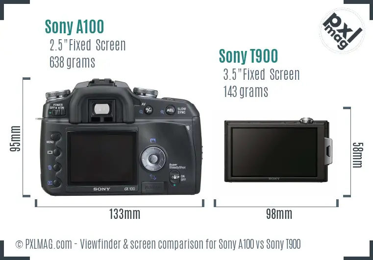 Sony A100 vs Sony T900 Screen and Viewfinder comparison