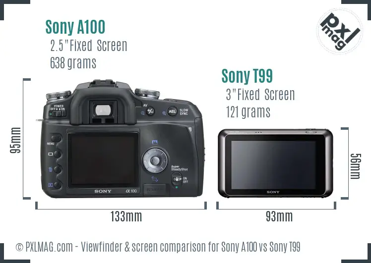 Sony A100 vs Sony T99 Screen and Viewfinder comparison