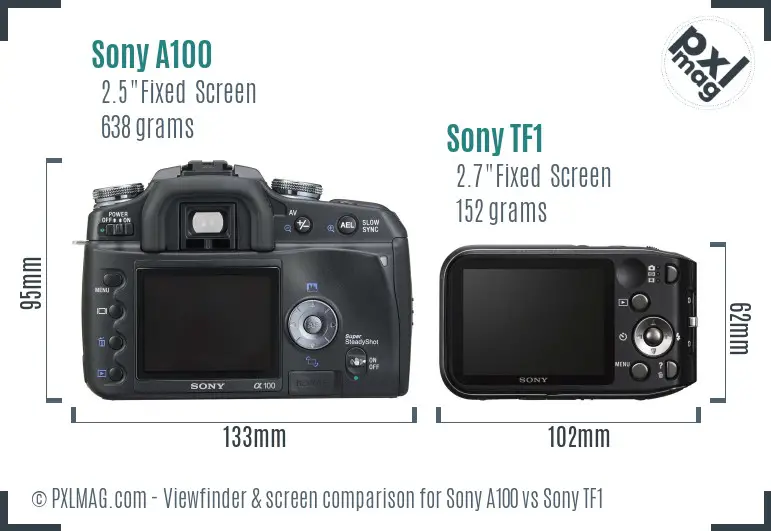 Sony A100 vs Sony TF1 Screen and Viewfinder comparison