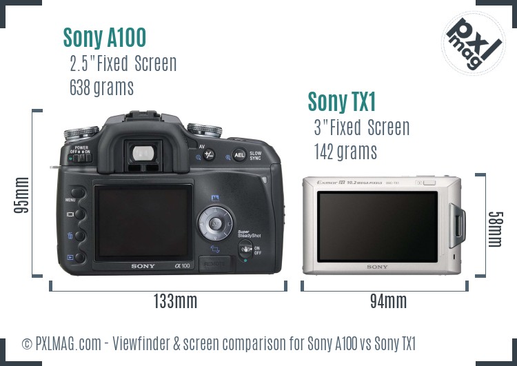 Sony A100 vs Sony TX1 Screen and Viewfinder comparison