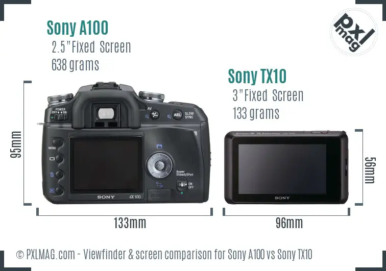 Sony A100 vs Sony TX10 Screen and Viewfinder comparison