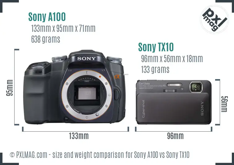 Sony A100 vs Sony TX10 size comparison