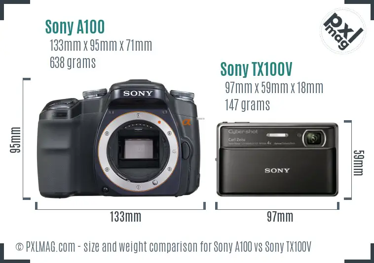 Sony A100 vs Sony TX100V size comparison
