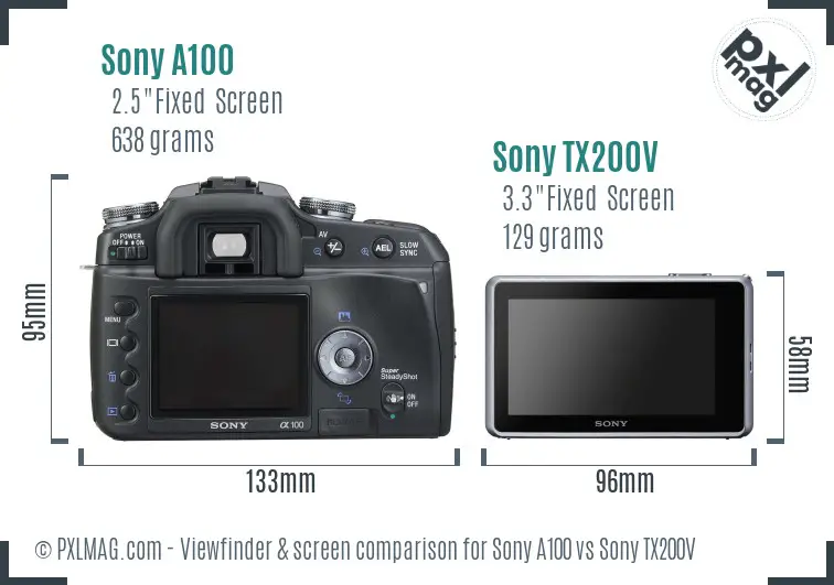 Sony A100 vs Sony TX200V Screen and Viewfinder comparison