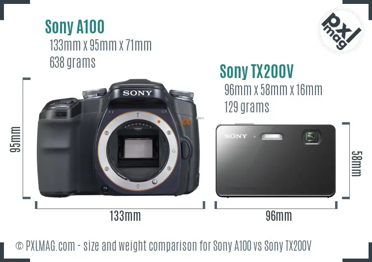 Sony A100 vs Sony TX200V size comparison