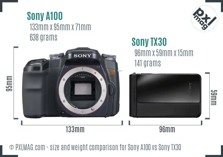 Sony A100 vs Sony TX30 size comparison