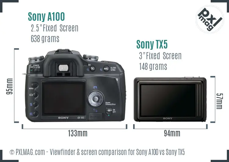 Sony A100 vs Sony TX5 Screen and Viewfinder comparison