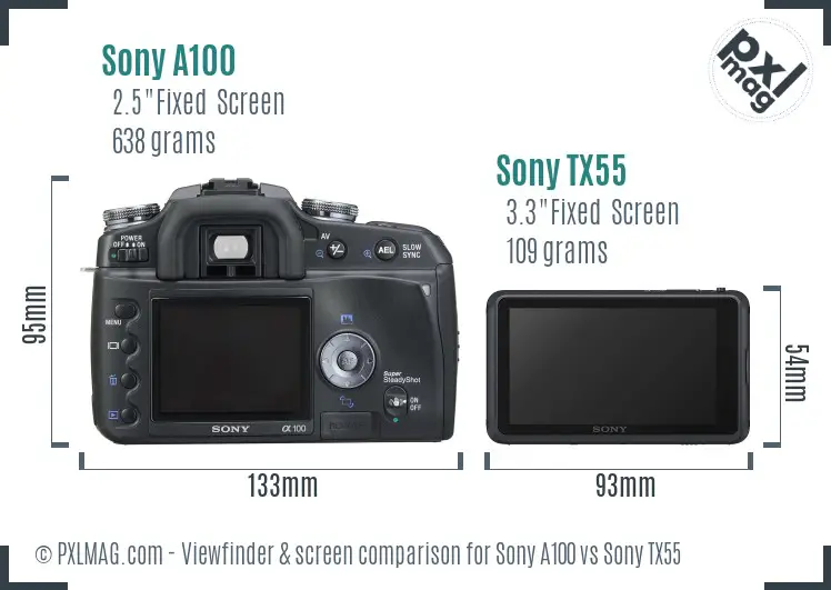 Sony A100 vs Sony TX55 Screen and Viewfinder comparison