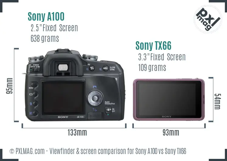 Sony A100 vs Sony TX66 Screen and Viewfinder comparison