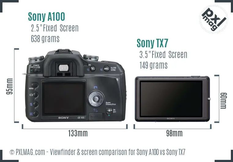 Sony A100 vs Sony TX7 Screen and Viewfinder comparison