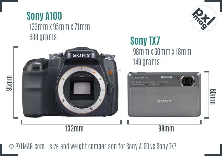 Sony A100 vs Sony TX7 size comparison
