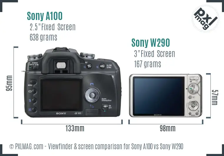 Sony A100 vs Sony W290 Screen and Viewfinder comparison