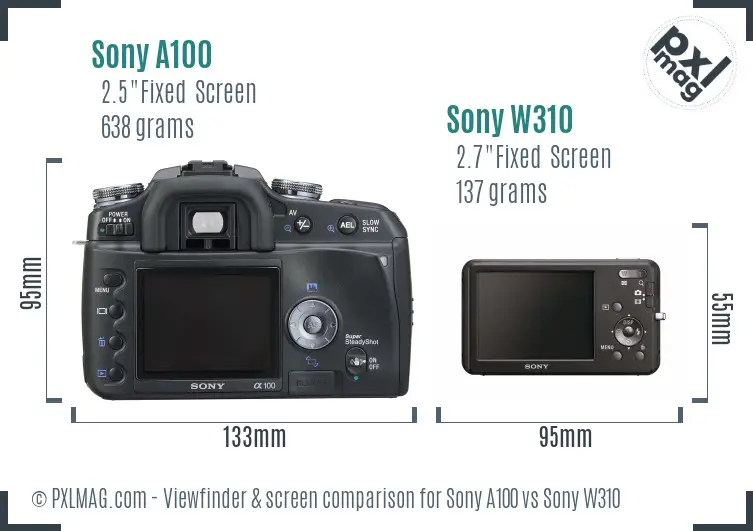 Sony A100 vs Sony W310 Screen and Viewfinder comparison