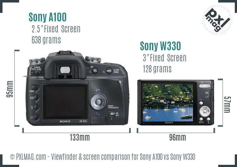 Sony A100 vs Sony W330 Screen and Viewfinder comparison