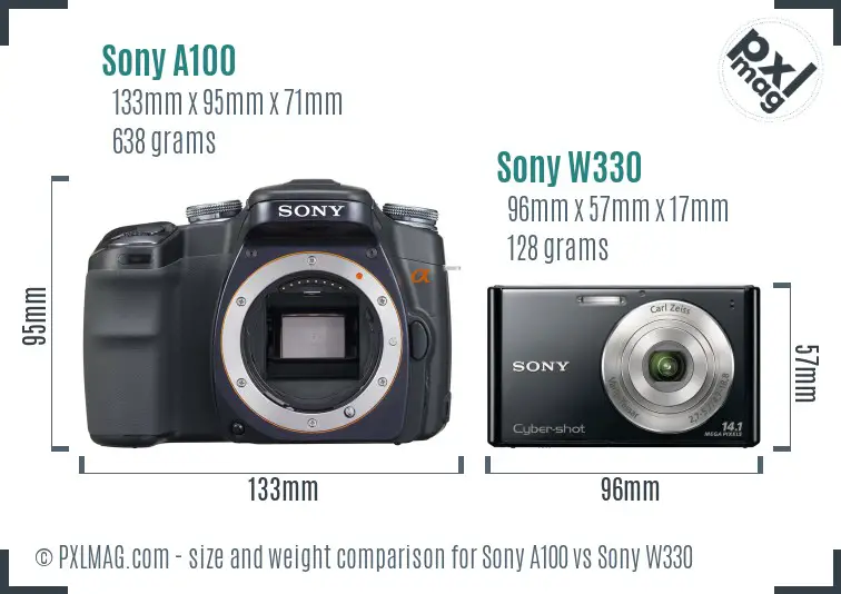 Sony A100 vs Sony W330 size comparison