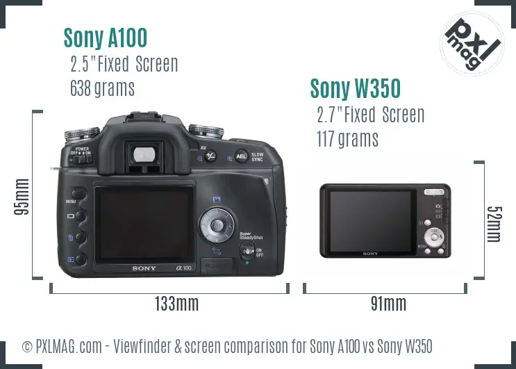Sony A100 vs Sony W350 Screen and Viewfinder comparison