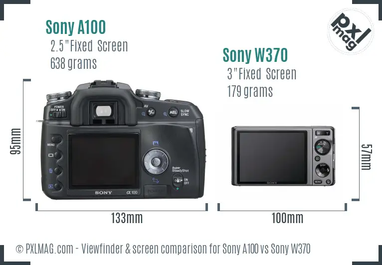 Sony A100 vs Sony W370 Screen and Viewfinder comparison