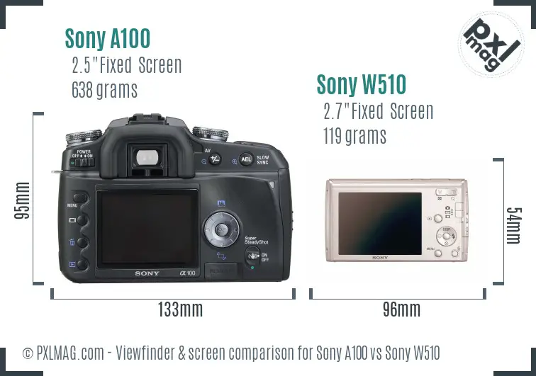 Sony A100 vs Sony W510 Screen and Viewfinder comparison