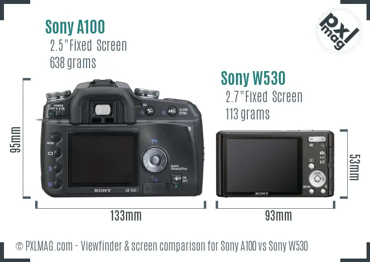 Sony A100 vs Sony W530 Screen and Viewfinder comparison