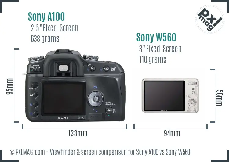 Sony A100 vs Sony W560 Screen and Viewfinder comparison