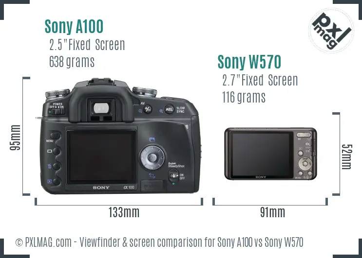 Sony A100 vs Sony W570 Screen and Viewfinder comparison