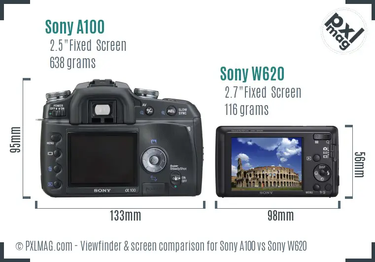 Sony A100 vs Sony W620 Screen and Viewfinder comparison