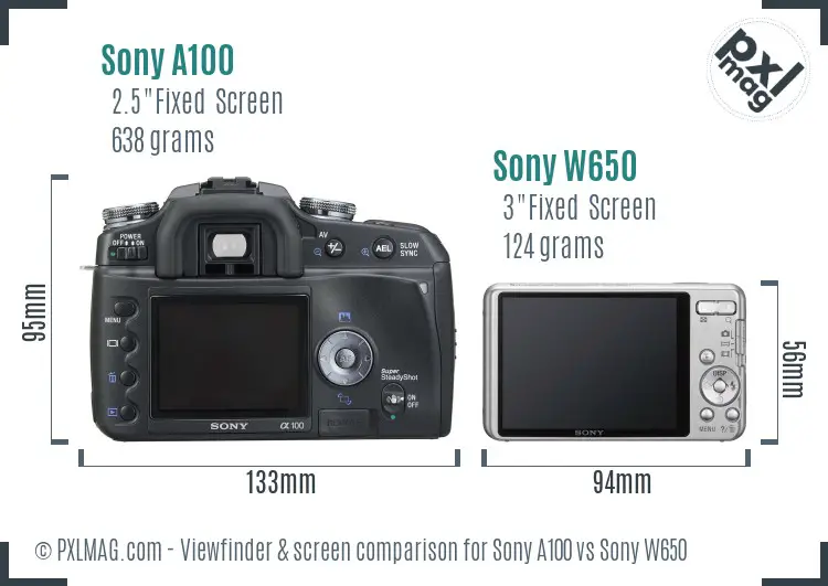 Sony A100 vs Sony W650 Screen and Viewfinder comparison