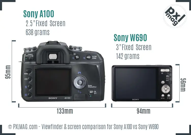 Sony A100 vs Sony W690 Screen and Viewfinder comparison